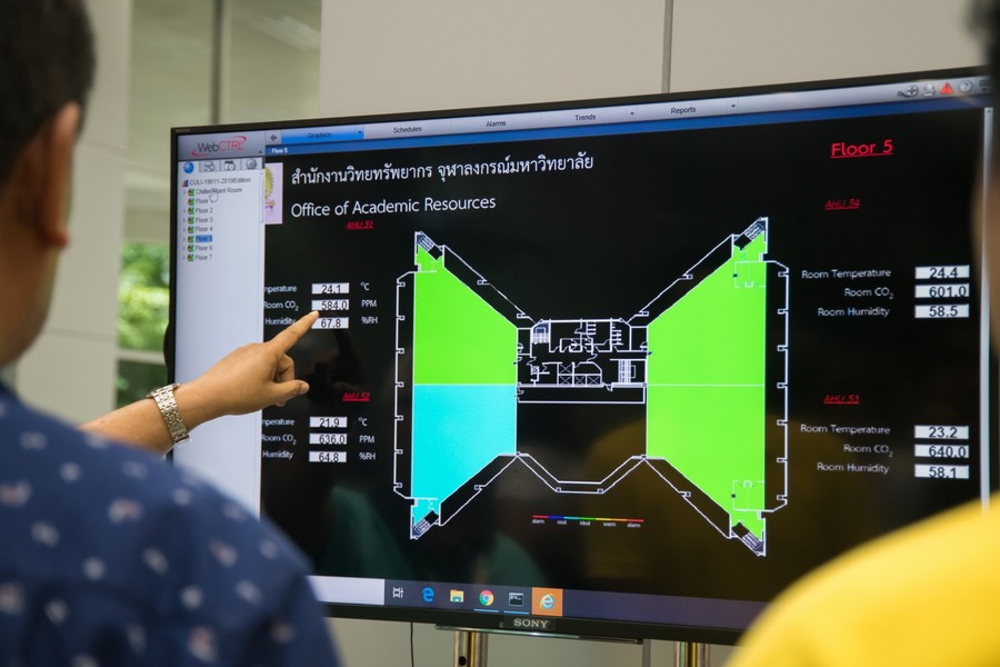 การตรวจติดตามระบบการบริหารจัดการความปลอดภัย 