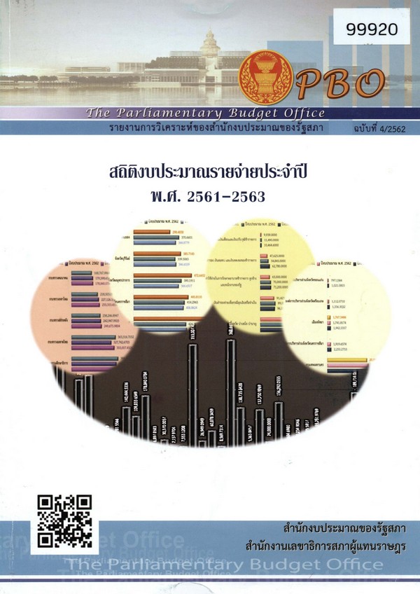 สถิติงบประมาณรายจ่ายประจำปี พ.ศ. 2561-2563